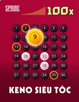 Vận May Tỷ Lộc